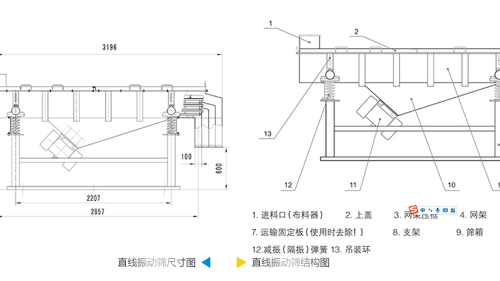 直线振动筛工作原理结构图、型号和参数